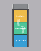 Foot-sensing of WalkingPad P1 Foldable Walking Treadmill